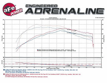 aFe Momentum GT Pro DRY S Stage-2 Intake System 13-16 Cadillac ATS L4-2.0L (t)