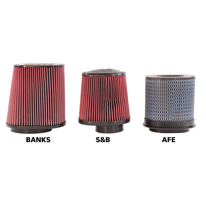 Banks Power 20-21 Ford F250/F350/F450 6.7L RAI, Ram Air Intake System - Dry Filter